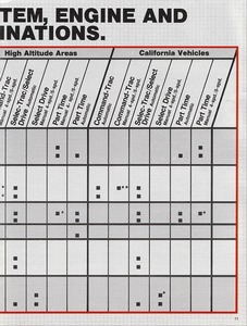 1984 Jeep-Eagle Technovation-11.jpg